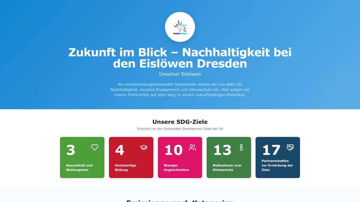 Darstellung der Nachhaltigkeitsstrategie der Dresdner Eislöwen mit Bezug zu ausgewählten Sustainable Development Goals der Vereinten Nationen.